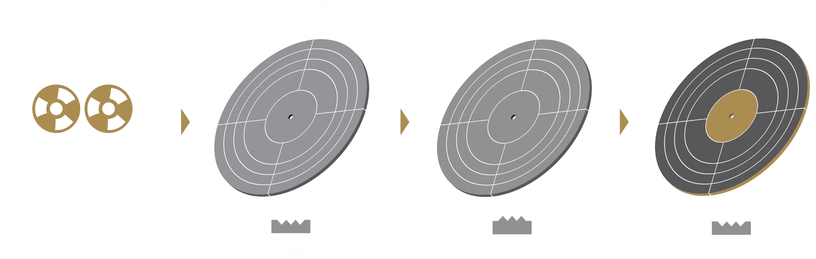 Main_Slider_2_UD1S_Tech_Icons